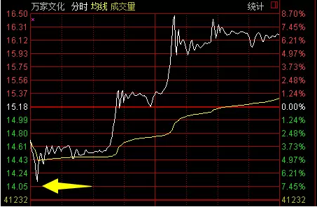 QQ截图20170302123135