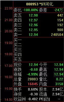 QQ截图20170303102429