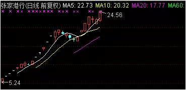 QQ截图20170309102423