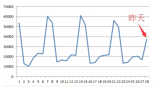 QQ截图20170320092150