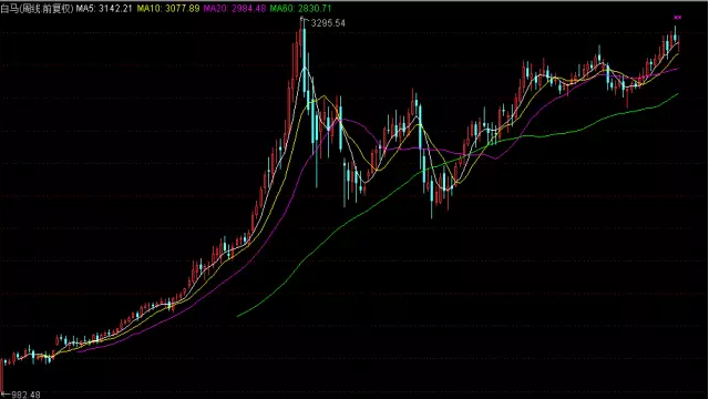 微信截图_20170420135245